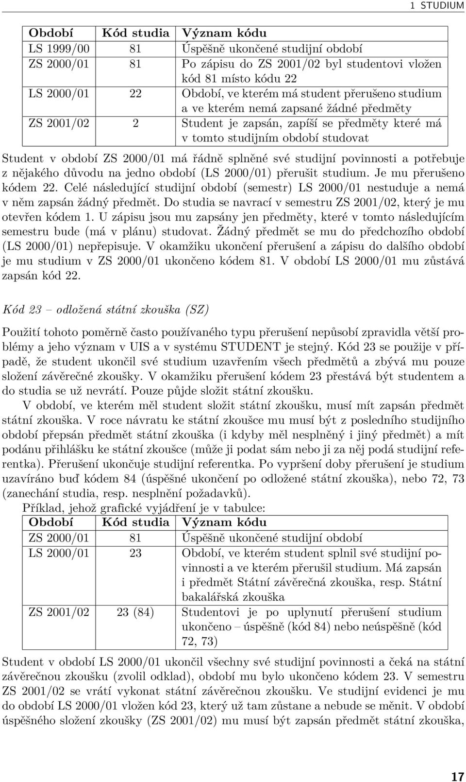 splněné své studijní povinnosti a potřebuje z nějakého důvodu na jedno období (LS 2000/01) přerušit studium. Je mu přerušeno kódem 22.
