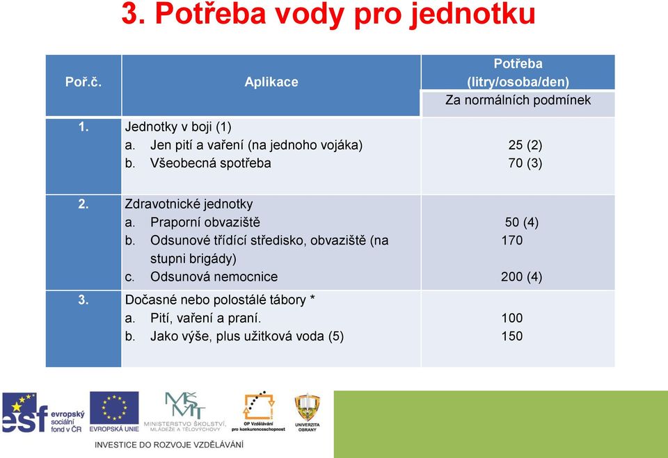 Zdravotnické jednotky a. Praporní obvaziště b. Odsunové třídící středisko, obvaziště (na stupni brigády) c.
