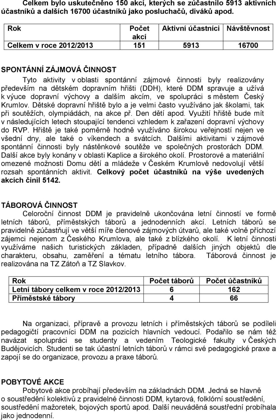 dopravním hřišti (DDH), které DDM spravuje a užívá k výuce dopravní výchovy a dalším akcím, ve spolupráci s městem Český Krumlov.
