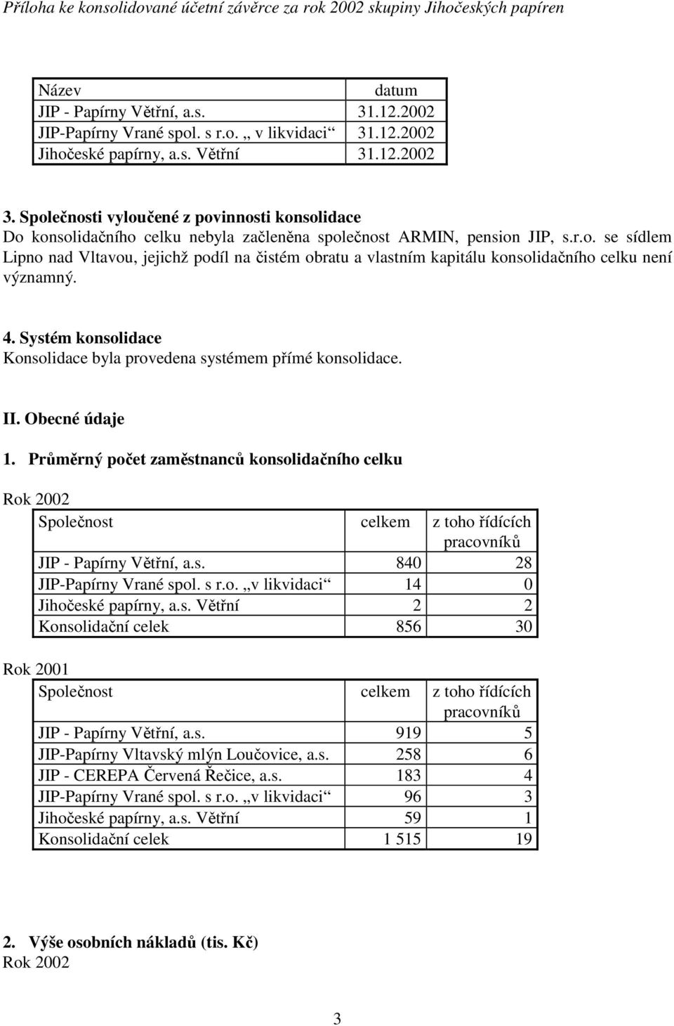 4. Systém konsolidace Konsolidace byla provedena systémem přímé konsolidace. II. Obecné údaje 1.