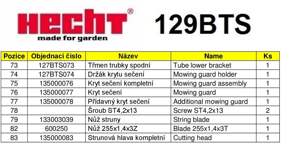 Mowing guard 1 77 135000078 Přídavný kryt sečení Additional mowing guard 1 78 Šroub ST4,2x13 Screw ST4,2x13 2 79