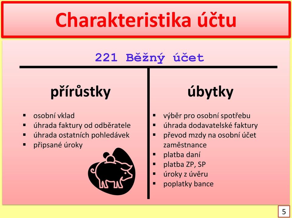 výběr pro osobní spotřebu úhrada dodavatelské faktury převod mzdy na