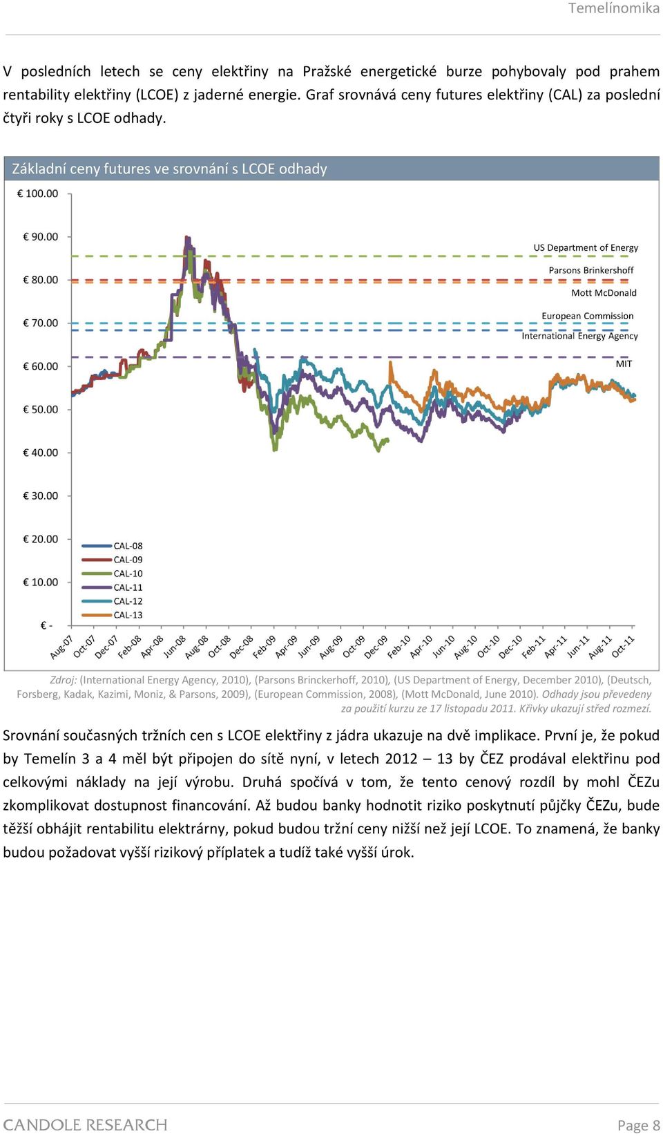 Základní ceny futures ve srovnání s LCOE odhady Zdroj: (International Energy Agency, 2010), (Parsons Brinckerhoff, 2010), (US Department of Energy, December 2010), (Deutsch, Forsberg, Kadak, Kazimi,