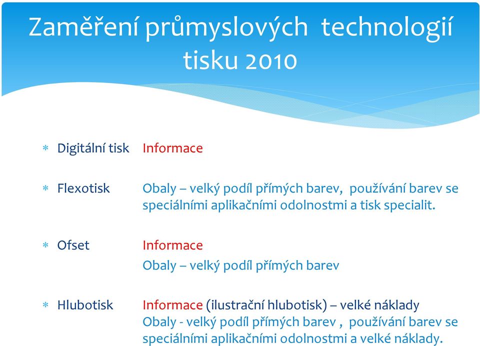 Ofset Informace Obaly velký podíl přímých barev Hlubotisk Informace (ilustrační hlubotisk) velké