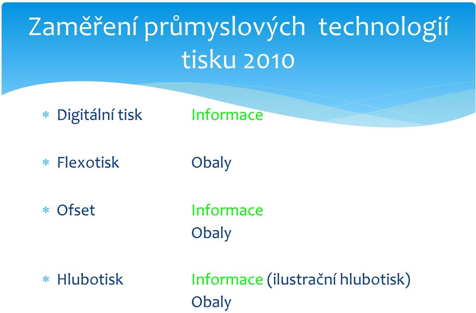 Flexotisk Obaly Ofset Informace Obaly