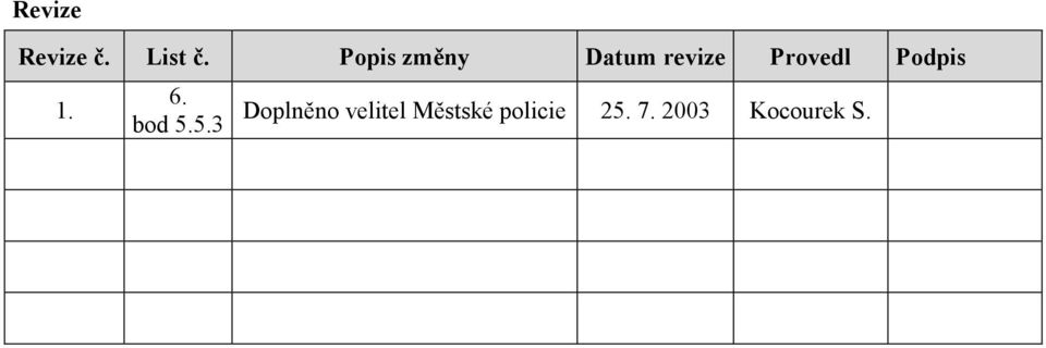 Podpis 1. 6. bod 5.