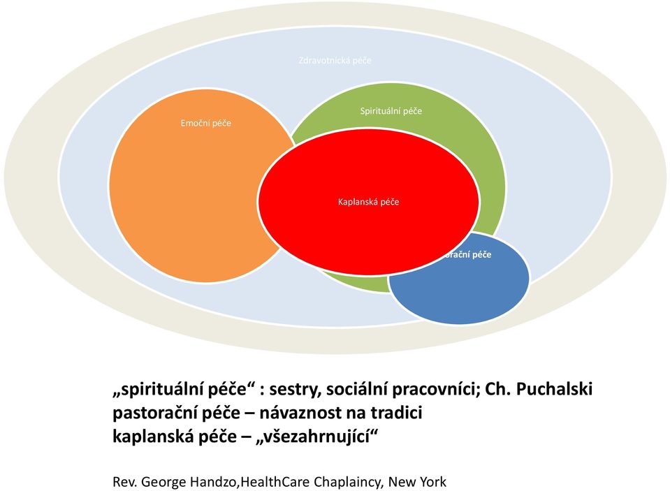 pracovníci; Ch.