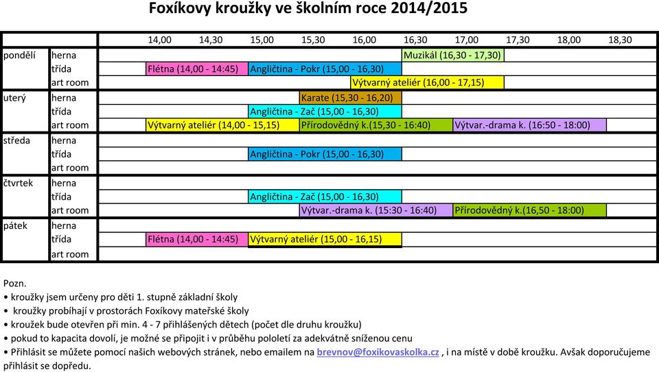 (16:50-18:00) středa čtvrtek pátek herna třída Angličtina - Pokr (15,00-16,30) art room herna třída Angličtina - Zač (15,00-16,30) art room Výtvar.-drama k. (15:30-16:40) Přírodovědný k.