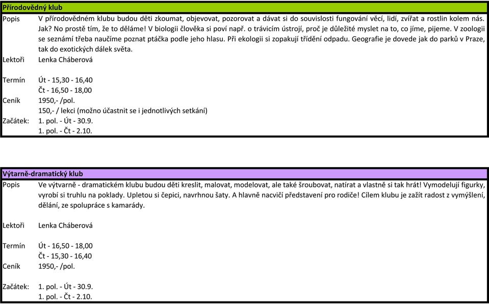 Při ekologii si zopakují třídění odpadu. Geografie je dovede jak do parků v Praze, tak do exotických dálek světa. Lenka Cháberová Termín Út - 15,30-16,40 Čt - 16,50-18,00 Ceník 1950,- /pol.
