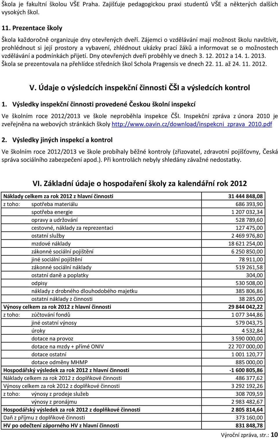 Dny otevřených dveří proběhly ve dnech 3. 12. 2012 a 14. 1. 2013. Škola se prezentovala na přehlídce středních škol Schola Pragensis ve dnech 22. 11. až 24. 11. 2012. V.