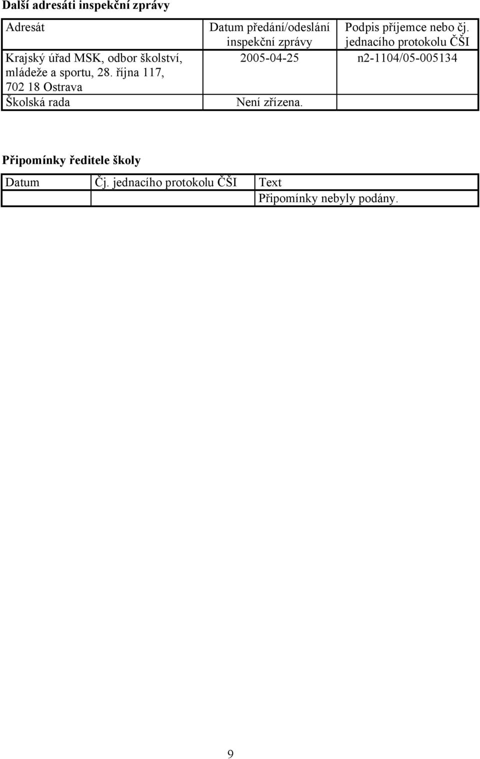 října 117, 702 18 Ostrava Školská rada Datum předání/odeslání Podpis příjemce nebo čj.