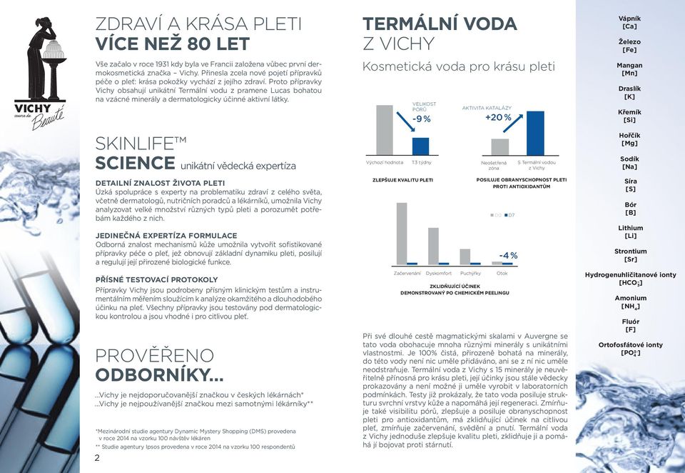 Proto přípravky Vichy obsahují unikátní Termální vodu z pramene Lucas bohatou na vzácné minerály a dermatologicky účinné aktivní látky.