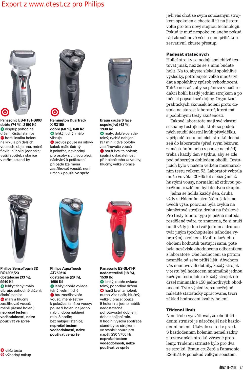 Remington DualTrack X R50 (8 %), 840 Kč p lehký; tichý; málo ibruje m prooz pouze na síťoý kabel; málo šetrný k pokožce, nehodný pro osoby s citliou pletí; náchylný k poškození při pádu (zejména