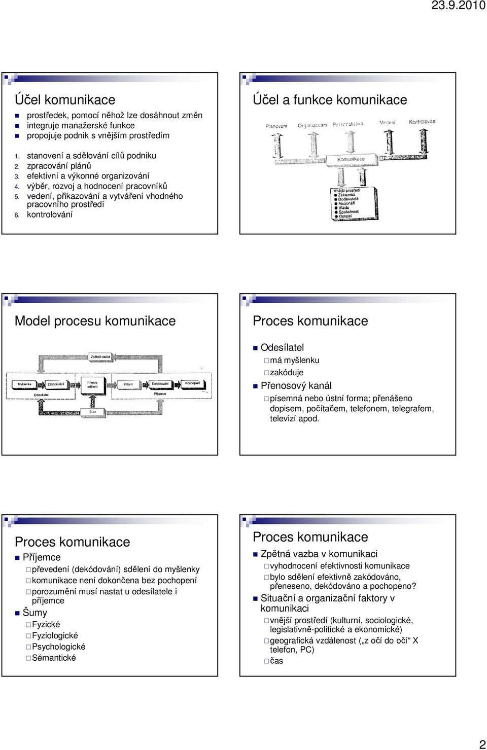 kontrolování Model procesu komunikace Odesílatel má myšlenku zakóduje Přenosový kanál písemná nebo ústní forma; přenášeno dopisem, počítačem, telefonem, telegrafem, televizí apod.