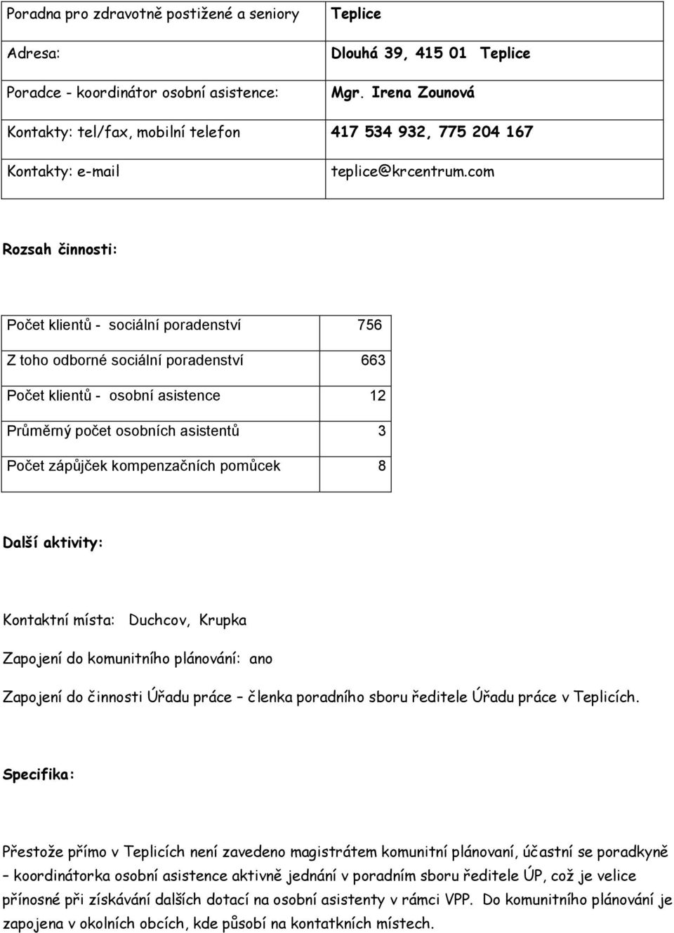 com Rozsah činnosti: Počet klientů - sociální poradenství 756 Z toho odborné sociální poradenství 663 Počet klientů - osobní asistence 12 Průměrný počet osobních asistentů 3 Počet zápůjček