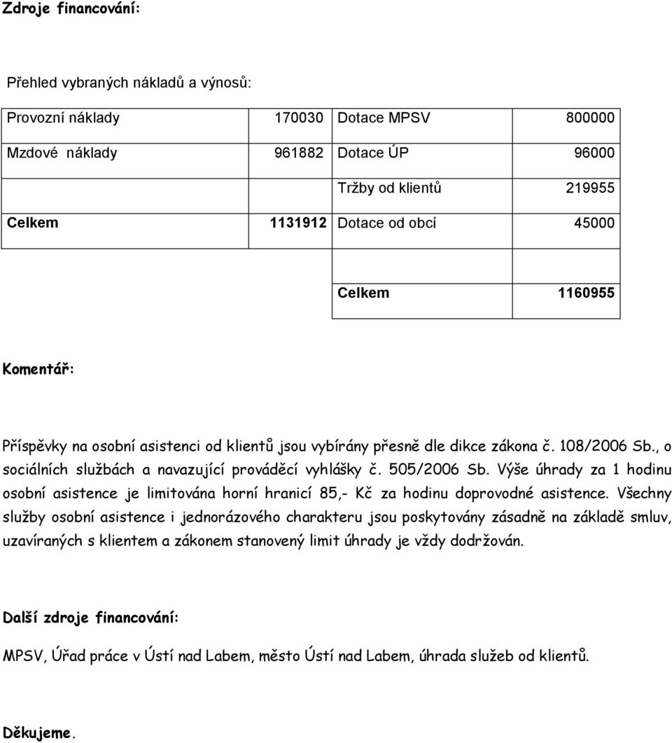 Výše úhrady za 1 hodinu osobní asistence je limitována horní hranicí 85,- Kč za hodinu doprovodné asistence.