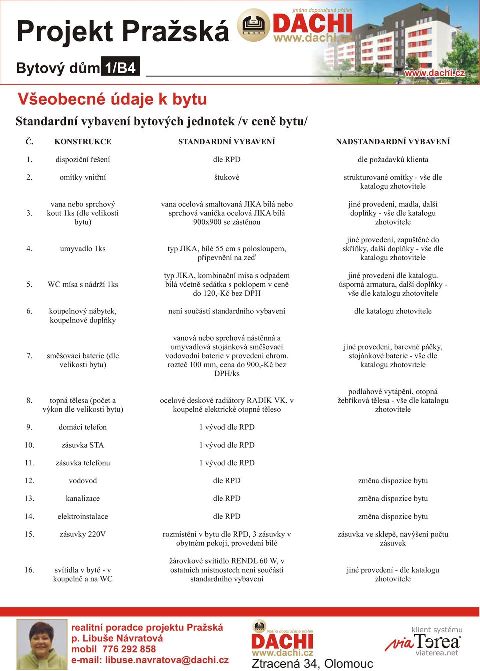 kout 1ks (dle velikosti sprchová vanièka ocelová JIKA bílá doplòky - vše dle katalogu bytu) 900x900 se zástìnou jiné provedení, zapuštìné do 4.