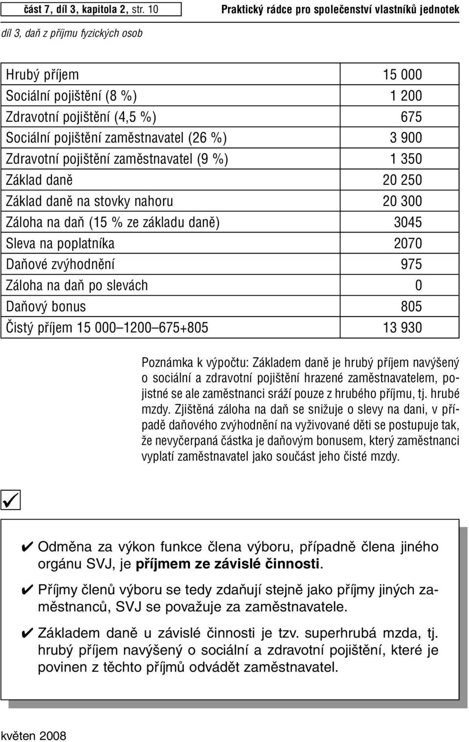 tûní zamûstnavatel (9 %) 1 350 Základ danû 20 250 Základ danû na stovky nahoru 20 300 Záloha na daà (15 % ze základu danû) 3045 Sleva na poplatníka 2070 DaÀové zv hodnûní 975 Záloha na daà po slevách