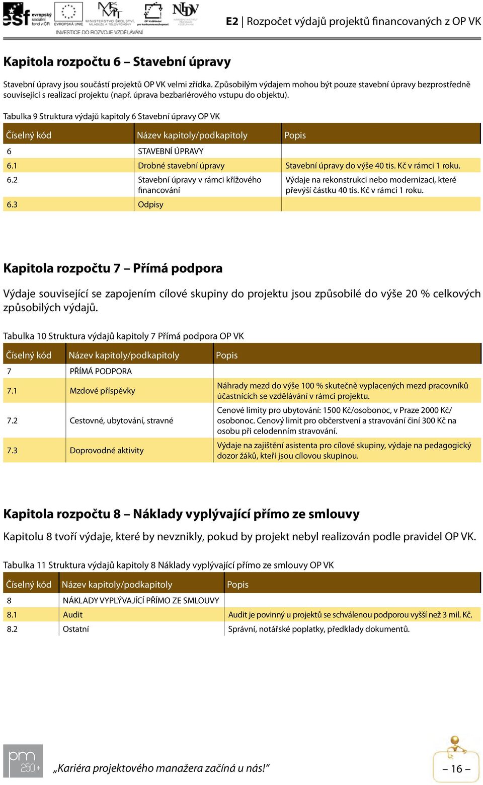 3 Odpisy Výdaje na rekonstrukci nebo modernizaci, které převýší částku 40 tis. Kč v rámci 1 roku.