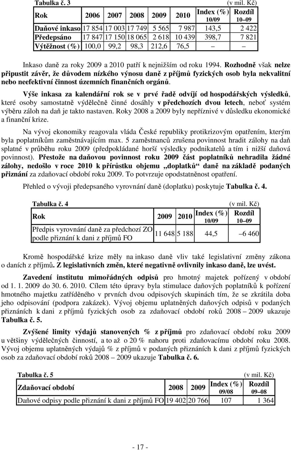 a 2010 patří k nejnižším od roku 1994. Rozhodně však nelze připustit závěr, že důvodem nízkého výnosu daně z příjmů fyzických osob byla nekvalitní nebo neefektivní činnost územních finančních orgánů.
