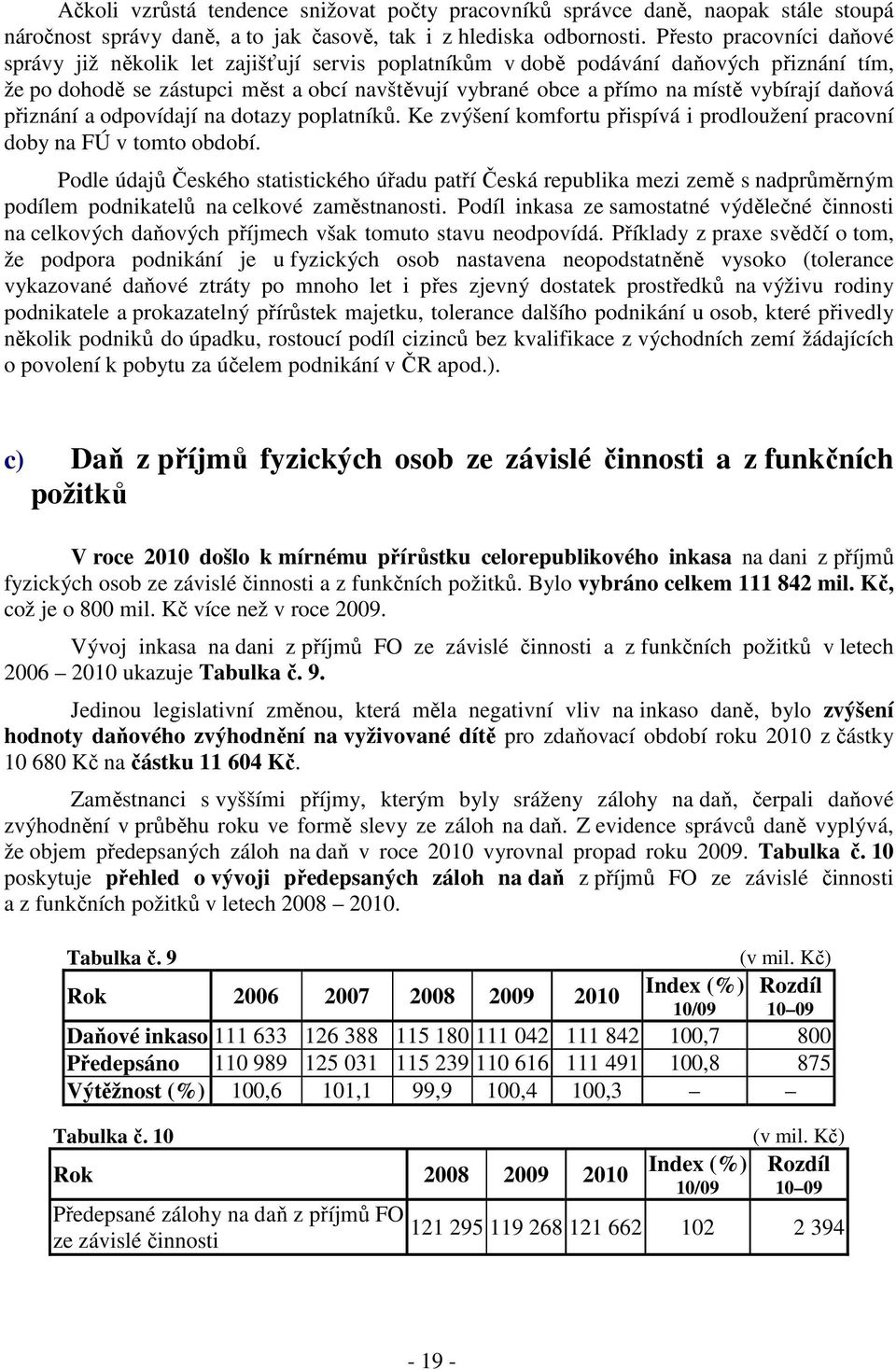 vybírají daňová přiznání a odpovídají na dotazy poplatníků. Ke zvýšení komfortu přispívá i prodloužení pracovní doby na FÚ v tomto období.