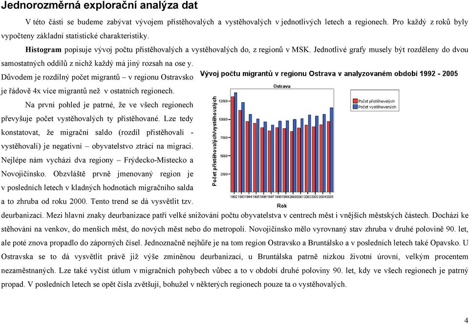 Jednotlivé grafy musely být rozděleny do dvou samostatných oddílů z nichž každý má jiný rozsah na ose y.