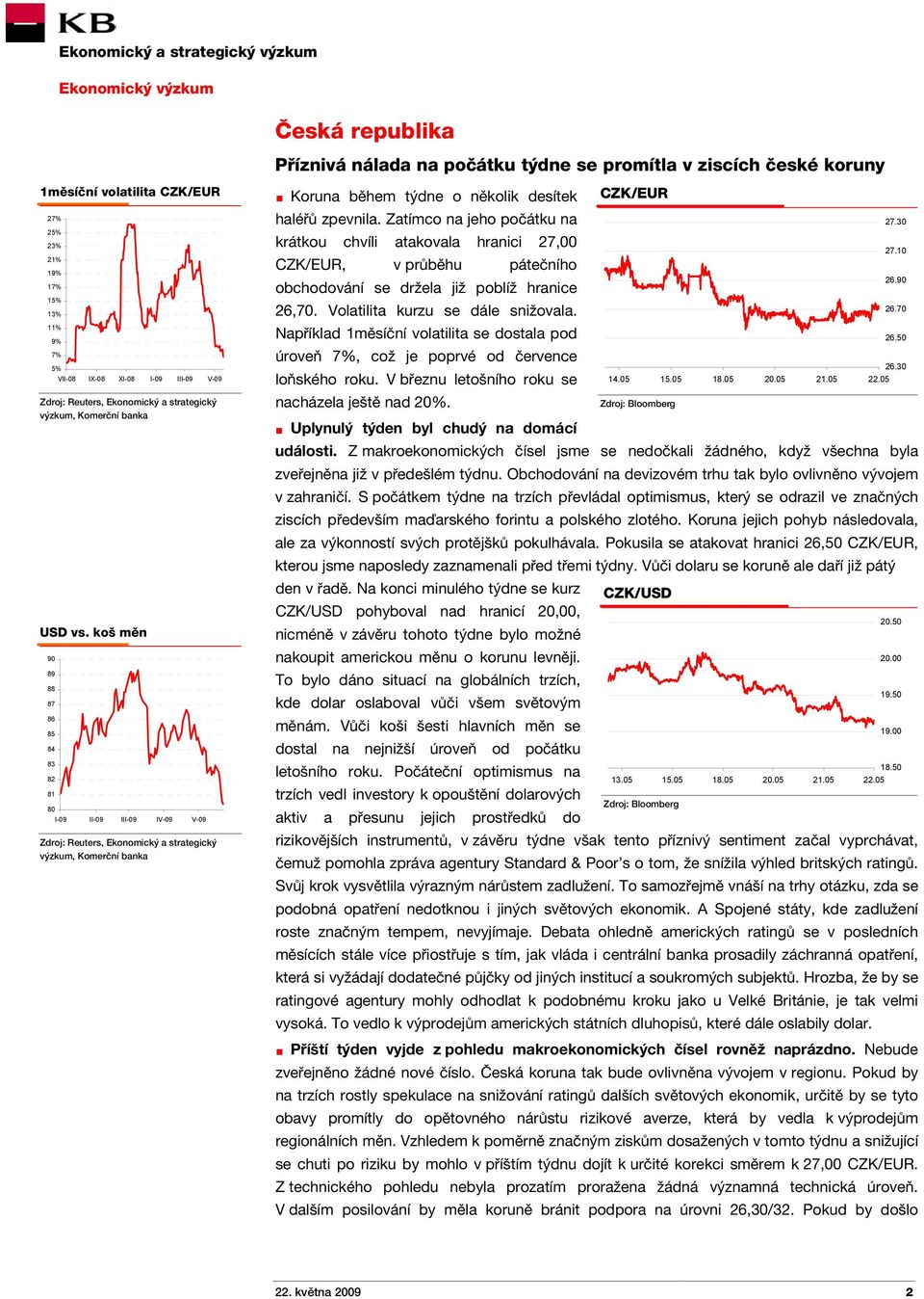 koš měn 90 89 88 87 86 85 84 83 82 81 80 I-09 II-09 III-09 IV-09 V-09 Zdroj: Reuters, Ekonomický a strategický výzkum, Komerční banka Koruna během týdne o několik desítek haléřů zpevnila.