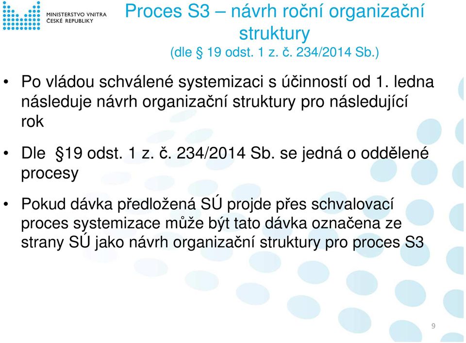 ledna následuje návrh organizační struktury pro následující rok Dle 19 odst. 1 z. č. 234/2014 Sb.