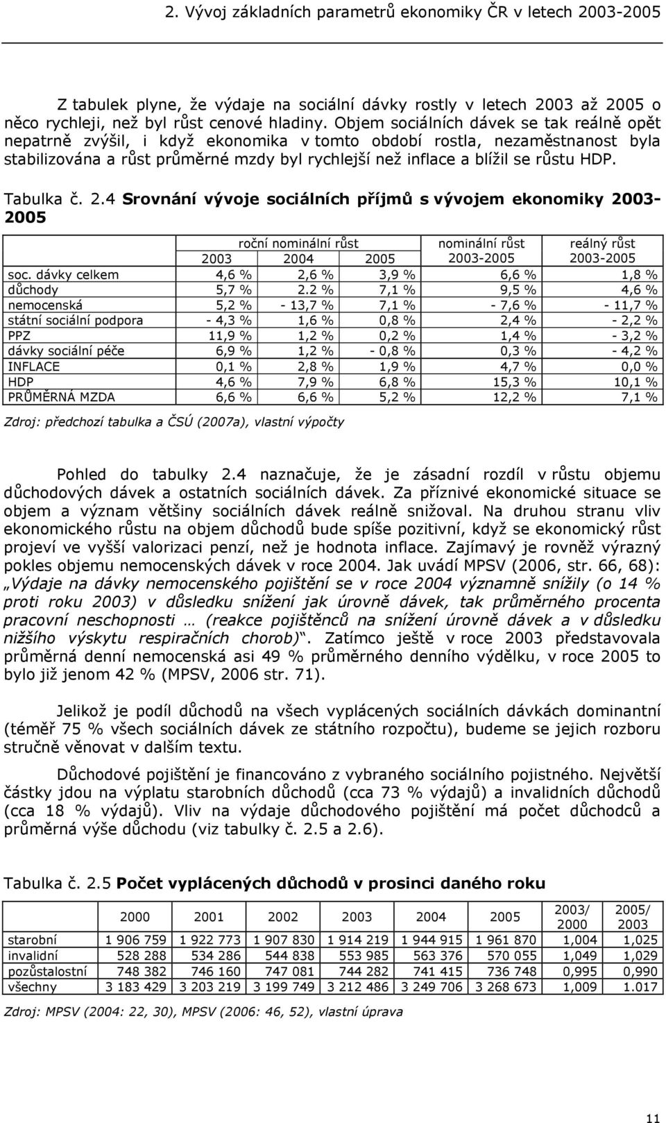 HDP. Tabulka č. 2.4 Srovnání vývoje sociálních příjmů s vývojem ekonomiky 2003-2005 roční nominální růst nominální růst reálný růst 2003 2004 2005 2003-2005 2003-2005 soc.