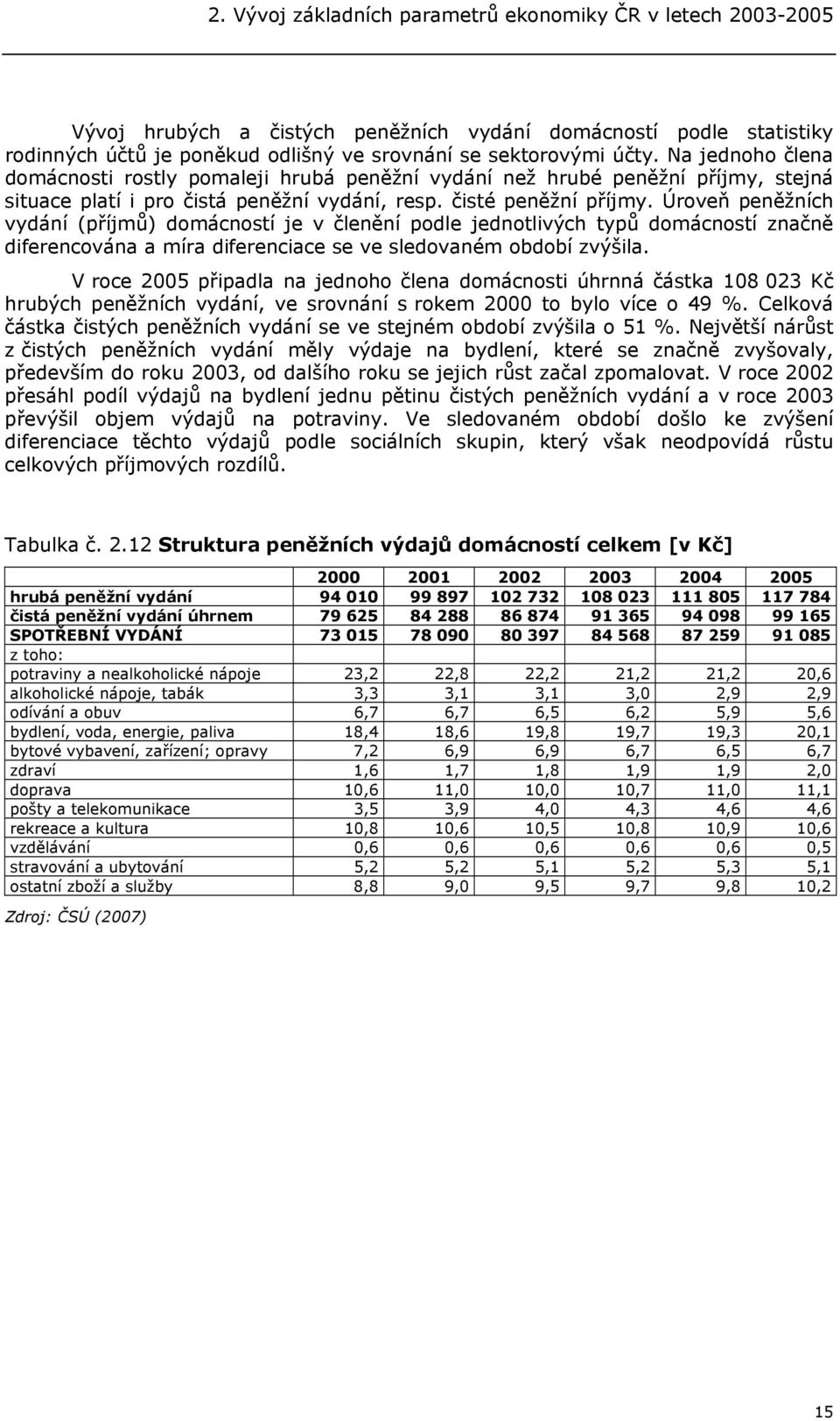 Úroveň peněžních vydání (příjmů) domácností je v členění podle jednotlivých typů domácností značně diferencována a míra diferenciace se ve sledovaném období zvýšila.