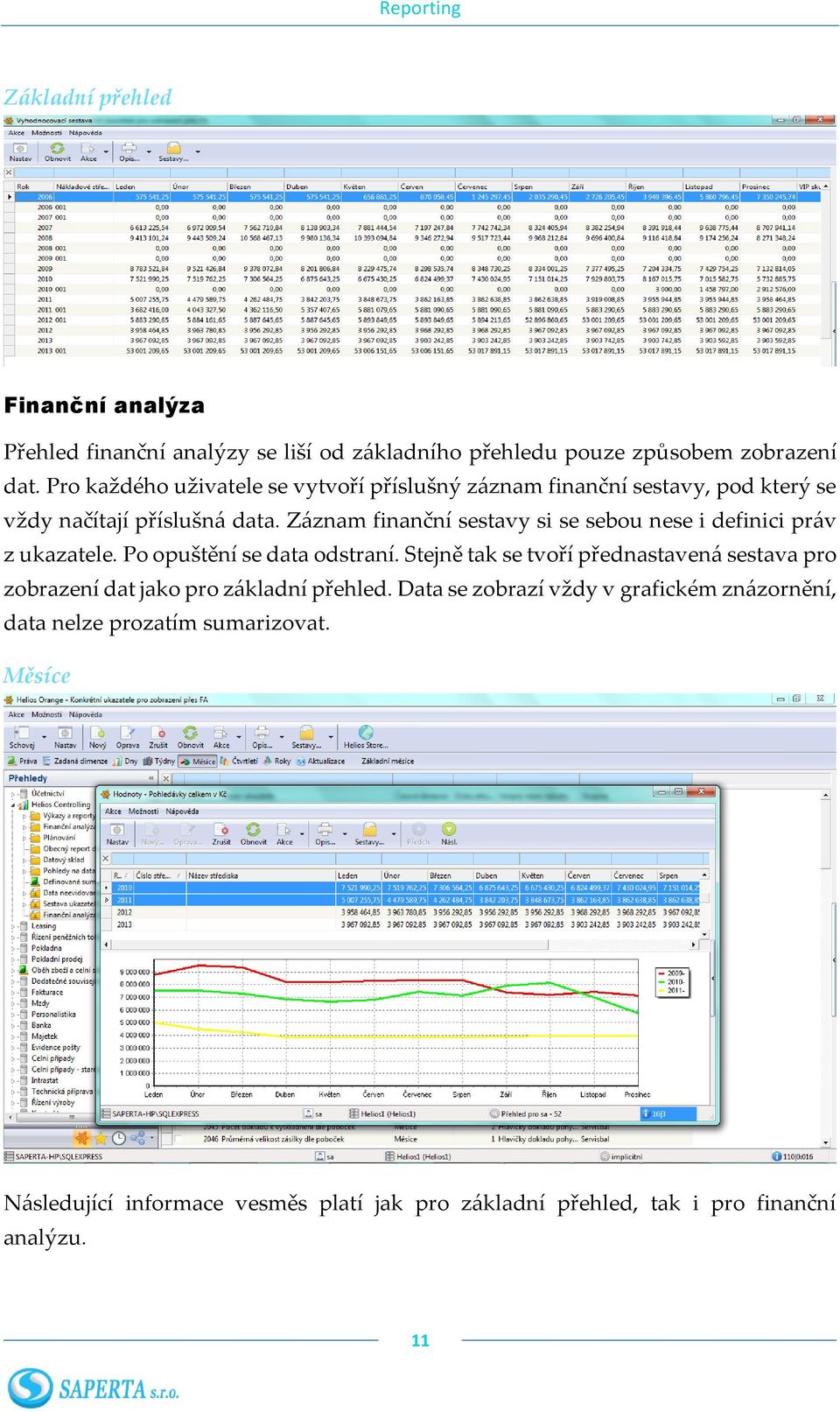Záznam finanční sestavy si se sebou nese i definici práv z ukazatele. Po opuštění se data odstraní.