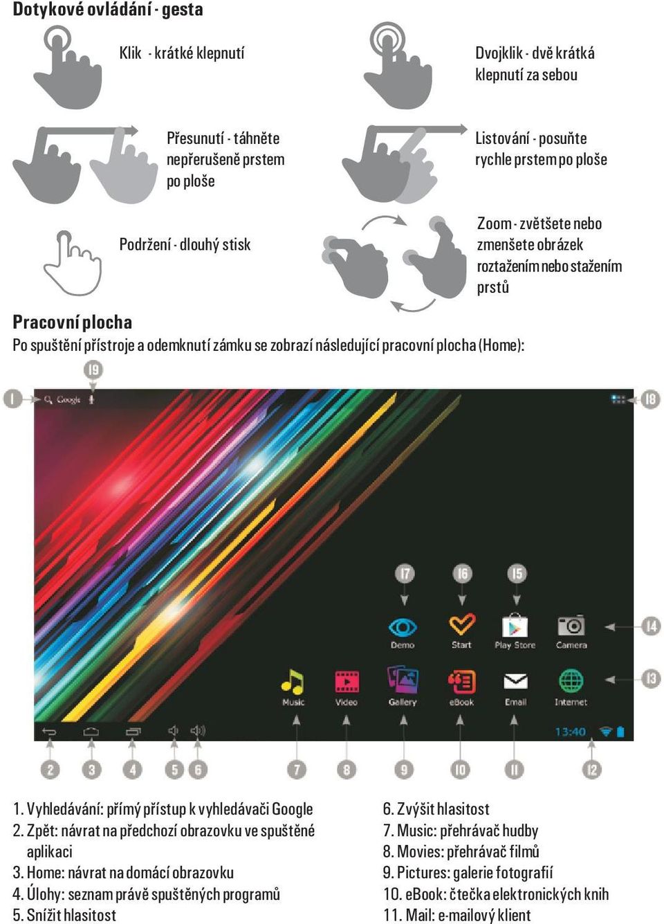 (Home): 1. Vyhledávání: pøímý pøístup k vyhledávaèi Google 6. Zvýšit hlasitost. Zpìt: návrat na pøedchozí obrazovku ve spuštìné 7. Music: pøehrávaè hudby aplikaci 8.