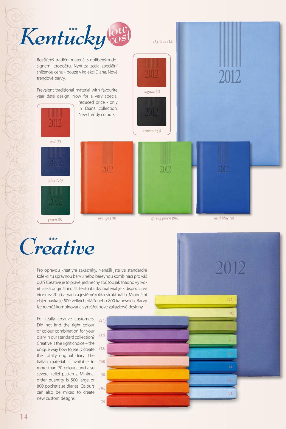 cognac () antracit (3) red (5) blue (40) green () orange () spring i green (0) royal blue (4) Creative Pro opravdu kreativní zákazníky.