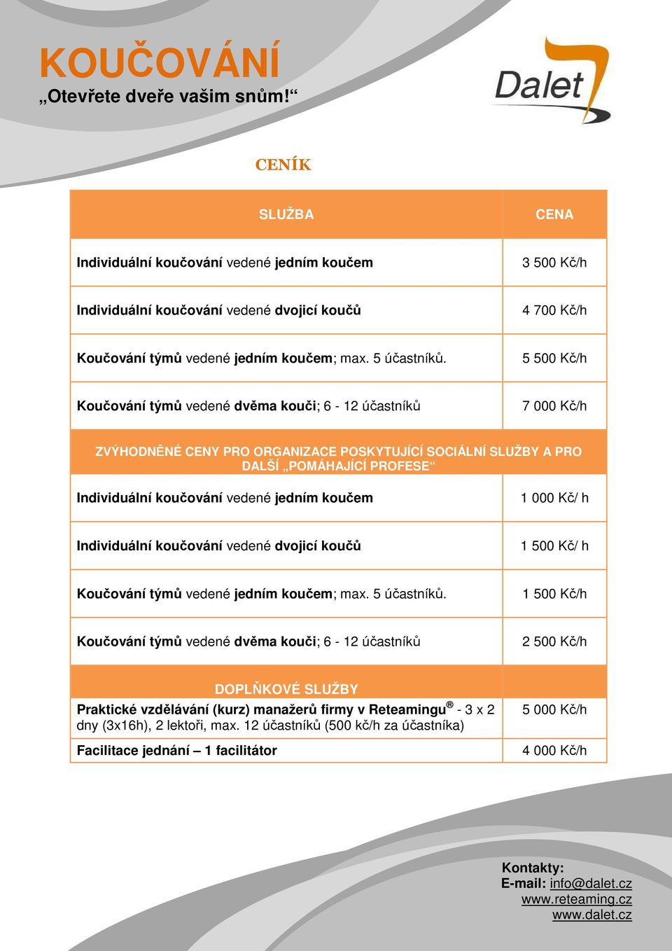 jedním koučem 1 000 Kč/ h Individuální koučování vedené dvojicí koučů 1 500 Kč/ h Koučování týmů vedené jedním koučem; max. 5 účastníků.