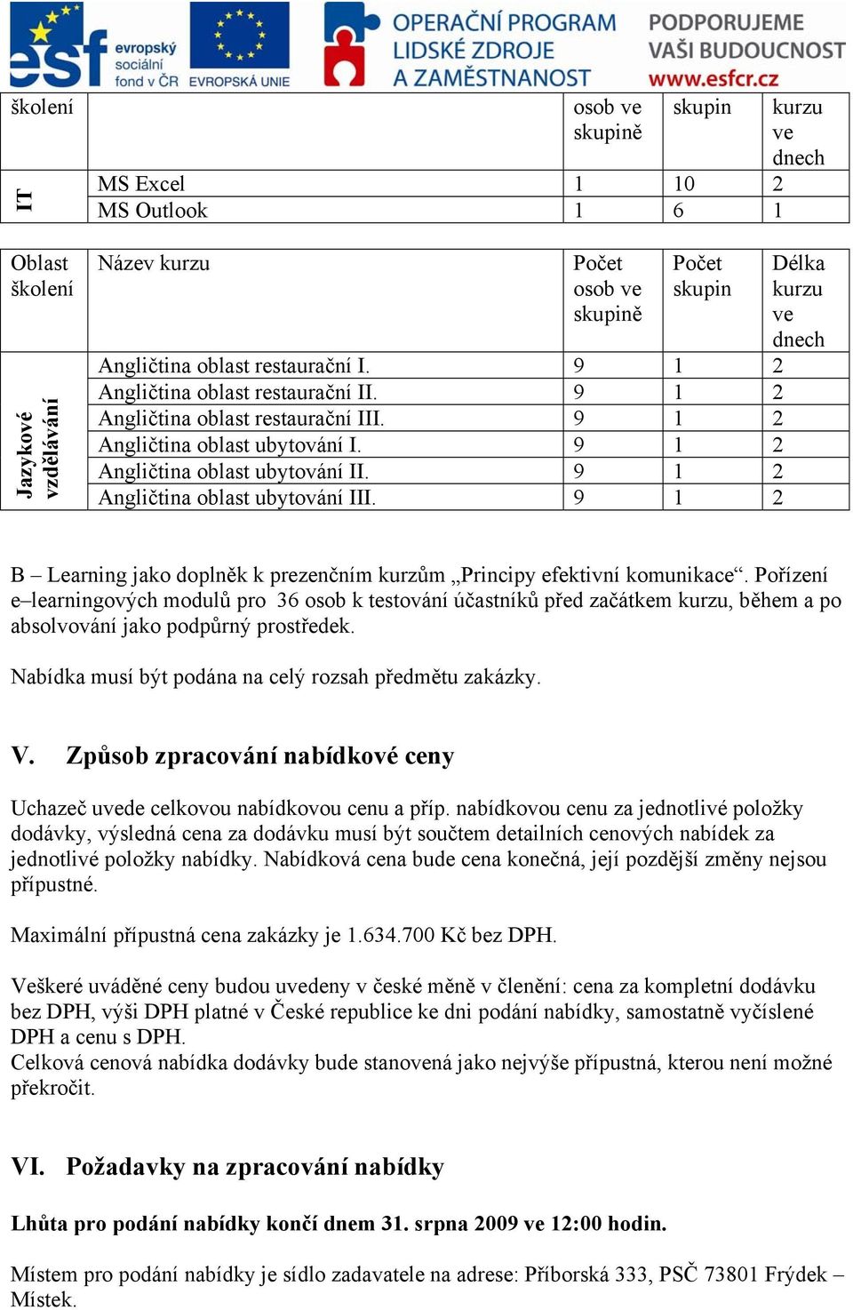 9 1 2 kurzu ve dnech Délka kurzu ve dnech B Learning jako doplněk k prezenčním kurzům Principy efektivní komunikace.