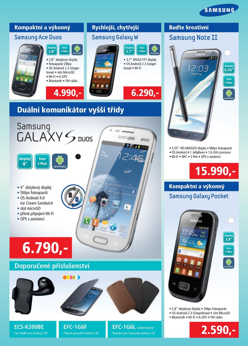 1 JellyBean 1,6 GHz procesor Wi-Fi NFC S Pen GPS s asistencí 4.990,- 15.990,- dotykový 5Mpx aparát OS Android 4.