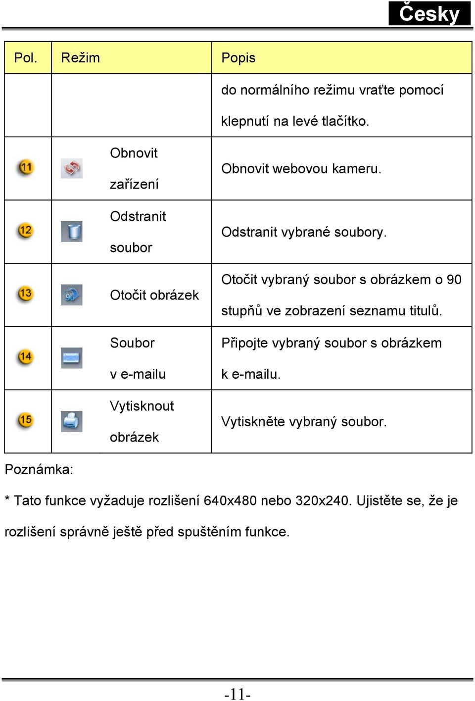 Odstranit vybrané soubory. Otočit vybraný soubor s obrázkem o 90 stupňů ve zobrazení seznamu titulů.