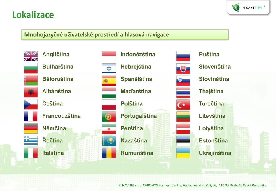 Hebrejština Španělština Maďarština Polština Portugalština Perština Kazaština Rumunština