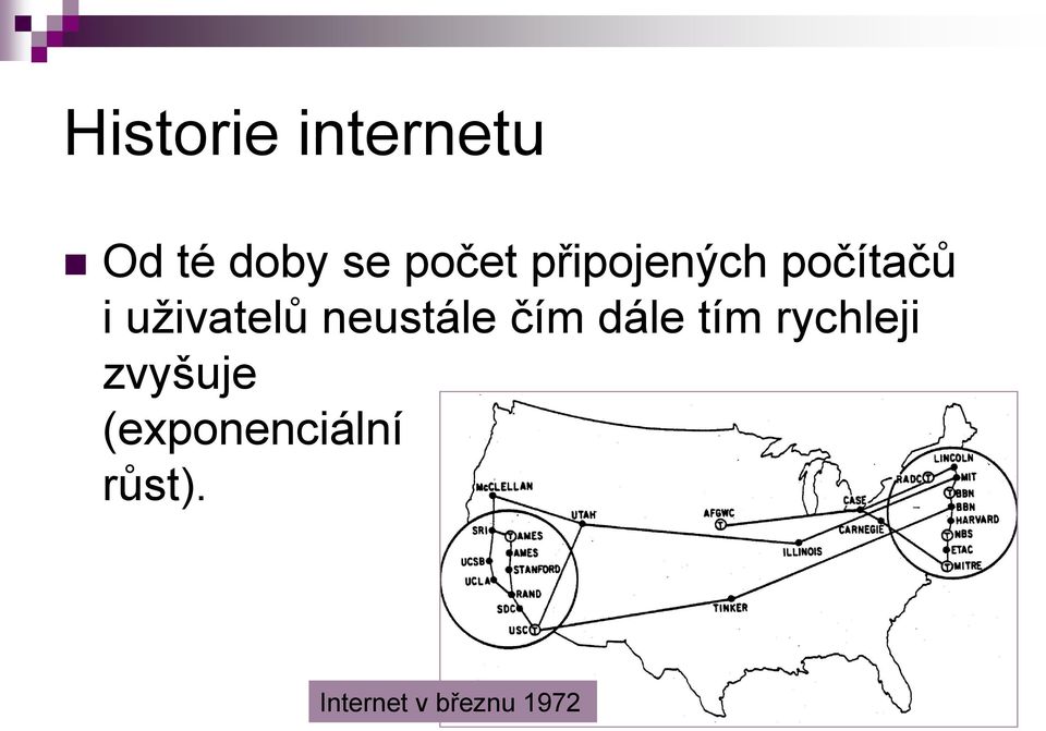 neustále čím dále tím rychleji zvyšuje