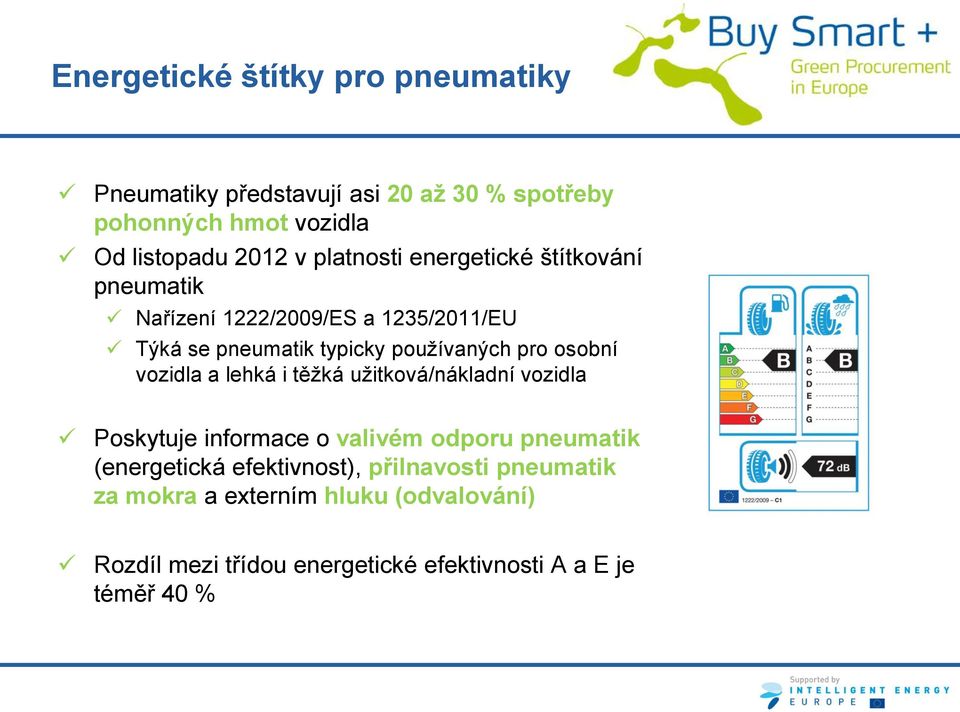 osobní vozidla a lehká i těžká užitková/nákladní vozidla Poskytuje informace o valivém odporu pneumatik (energetická