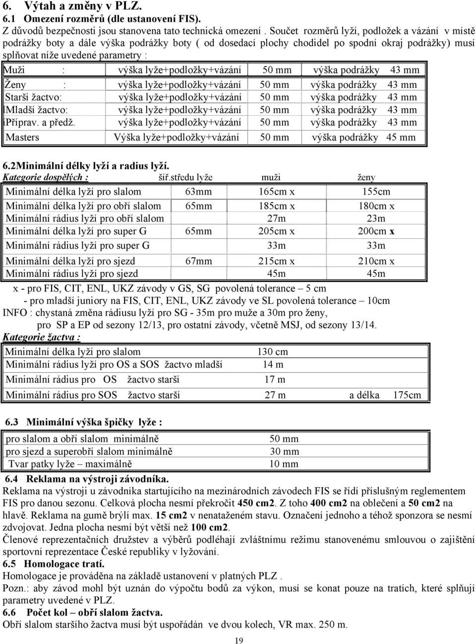 lyže+podložky+vázání 50 mm výška podrážky 43 mm eženy : výška lyže+podložky+vázání 50 mm výška podrážky 43 mm Starší žactvo: výška lyže+podložky+vázání 50 mm výška podrážky 43 mm lmladší žactvo: