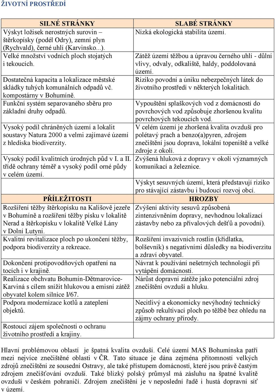 Vysoký podíl chráněných území a lokalit soustavy Natura 2000 a velmi zajímavé území z hlediska biodiverzity. Vysoký podíl kvalitních úrodných půd v I. a II.