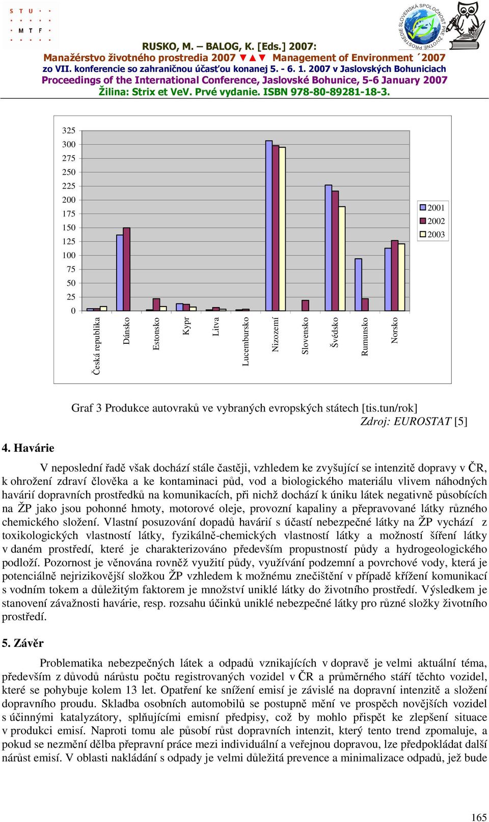 tun/rok] Zdroj: EUROSTAT [5] V neposlední řadě však dochází stále častěji, vzhledem ke zvyšující se intenzitě dopravy v ČR, k ohrožení zdraví člověka a ke kontaminaci půd, vod a biologického