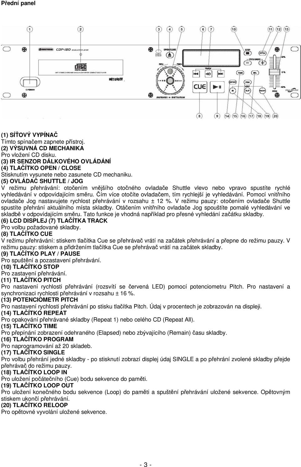 (5) OVLÁDAČ SHUTTLE / JOG V režimu přehrávání: otočením vnějšího otočného ovladače Shuttle vlevo nebo vpravo spustíte rychlé vyhledávání v odpovídajícím směru.