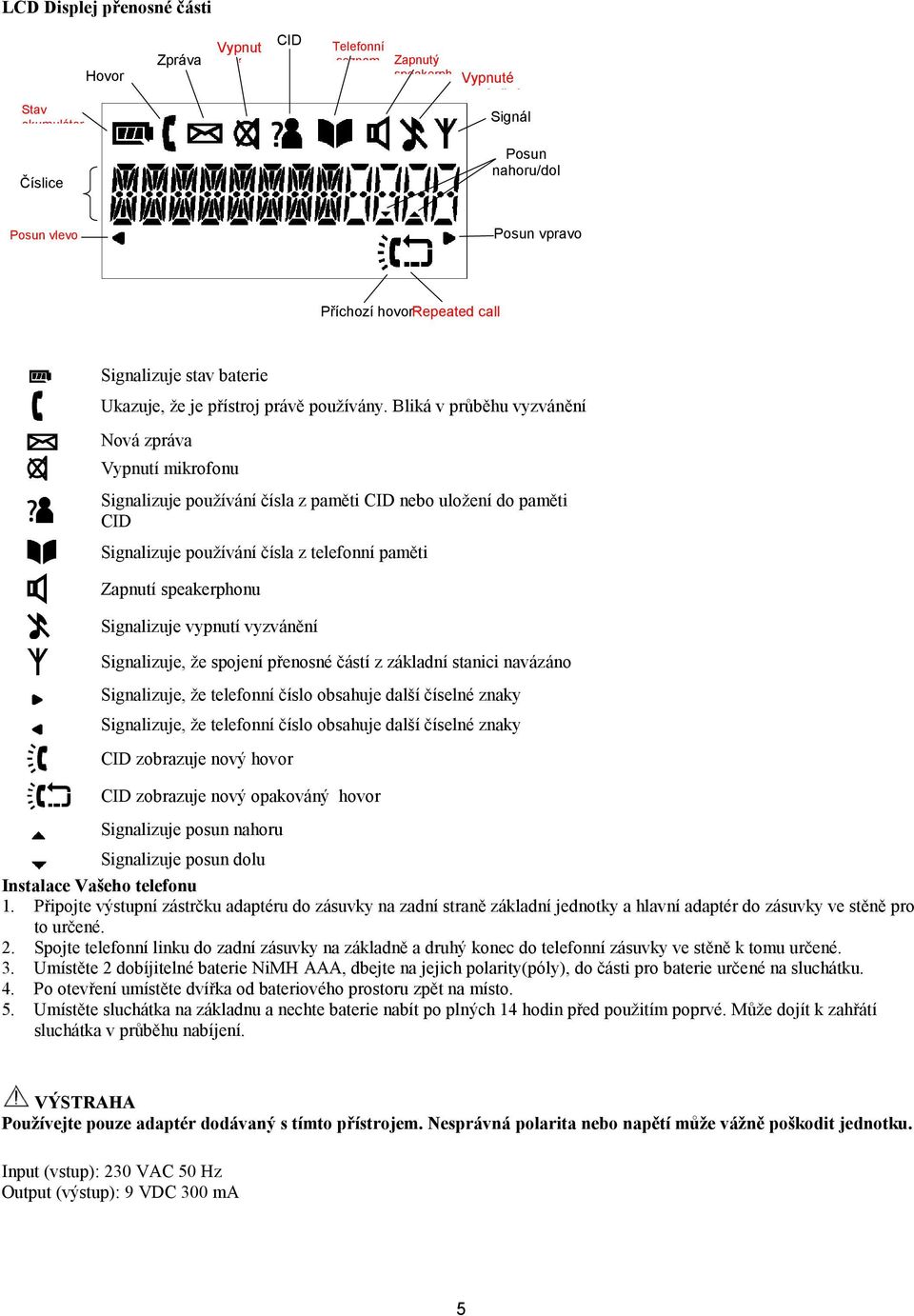 Bliká v průběhu vyzvánění Nová zpráva Vypnutí mikrofonu Signalizuje používání čísla z paměti CID nebo uložení do paměti CID Signalizuje používání čísla z telefonní paměti Zapnutí speakerphonu