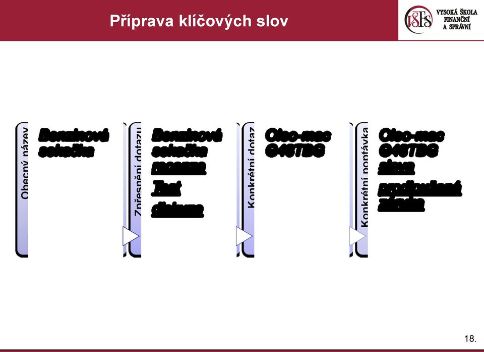 Benzinová sekačka Benzinová sekačka recenze