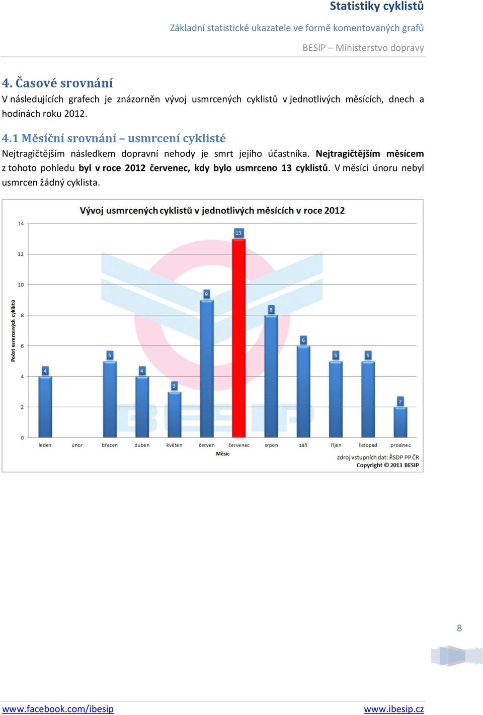 1 Měsíční srovnání usmrcení cyklisté Nejtragičtějším následkem dopravní nehody je smrt jejího