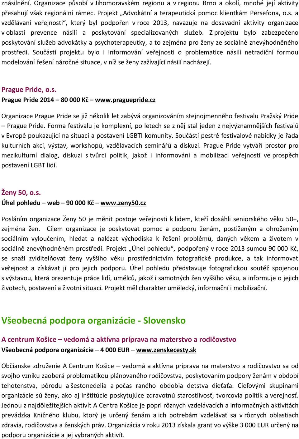 Součástí projektu bylo i informování veřejnosti o problematice násilí netradiční formou modelování řešení náročné situace, v níž se ženy zažívající násilí nacházejí. Prague Pride, o.s. Prague Pride 2014 80 000 Kč www.