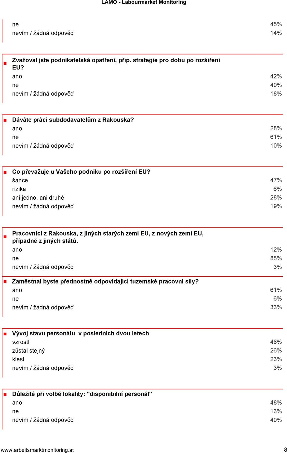 šance 47% rizika 6% ani jedno, ani druhé 28% nevím / žádná odpověď 19% Pracovníci z Rakouska, z jiných starých zemí EU, z nových zemí EU, případně z jiných států.