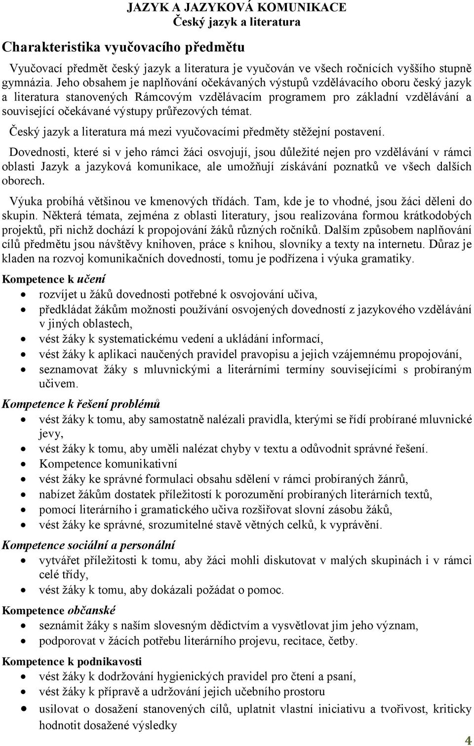 průřezových témat. Český jazyk a literatura má mezi vyučovacími předměty stěžejní postavení.